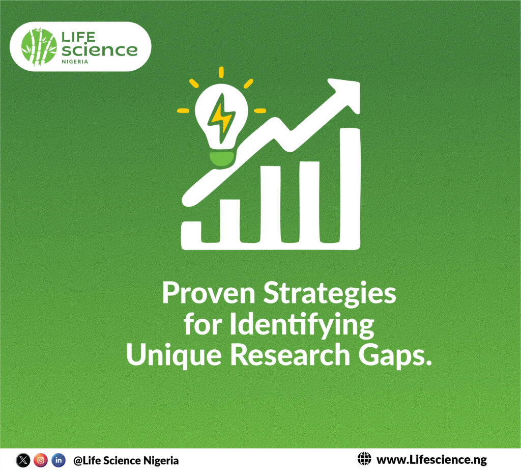 Proven Strategies for Identifying Unique Research Gaps.